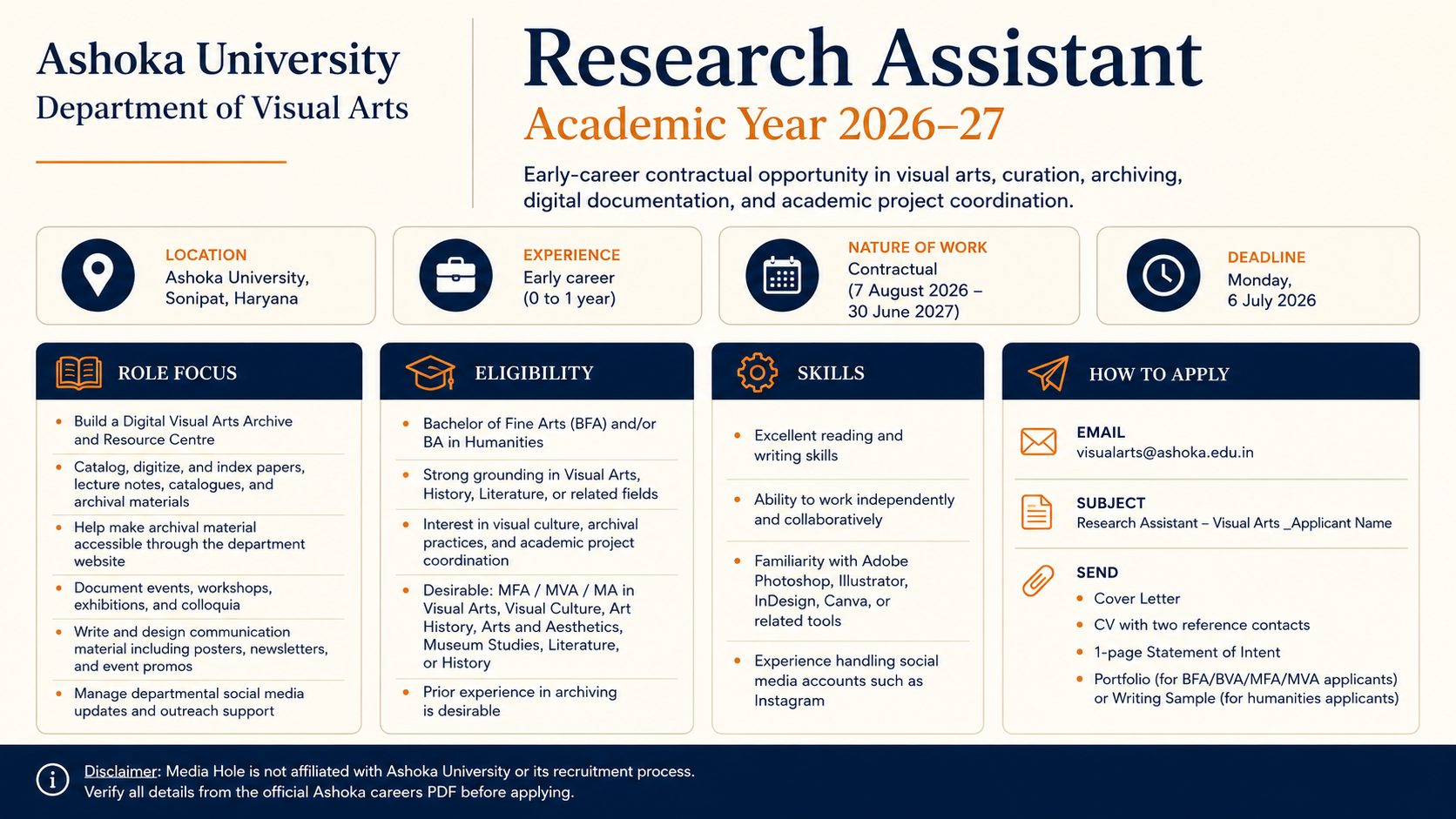 Ashoka University Hiring Research Assistant – Visual Arts