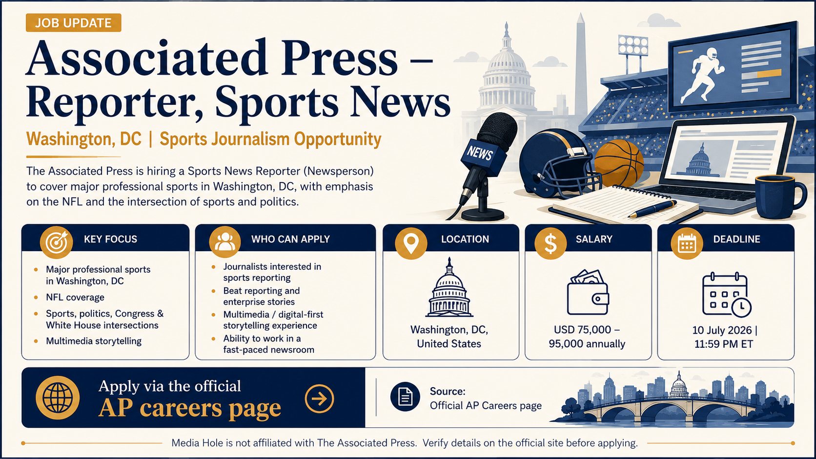 Associated Press Hiring Reporter – Sports News, Washington DC