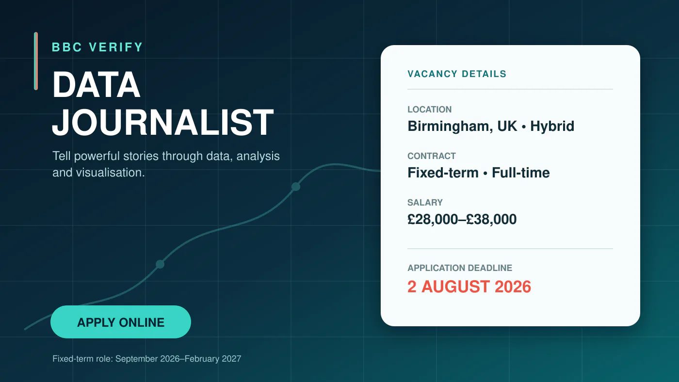 BBC Verify Hiring Data Journalist: Birmingham Hybrid Role with Salary up to £38,000