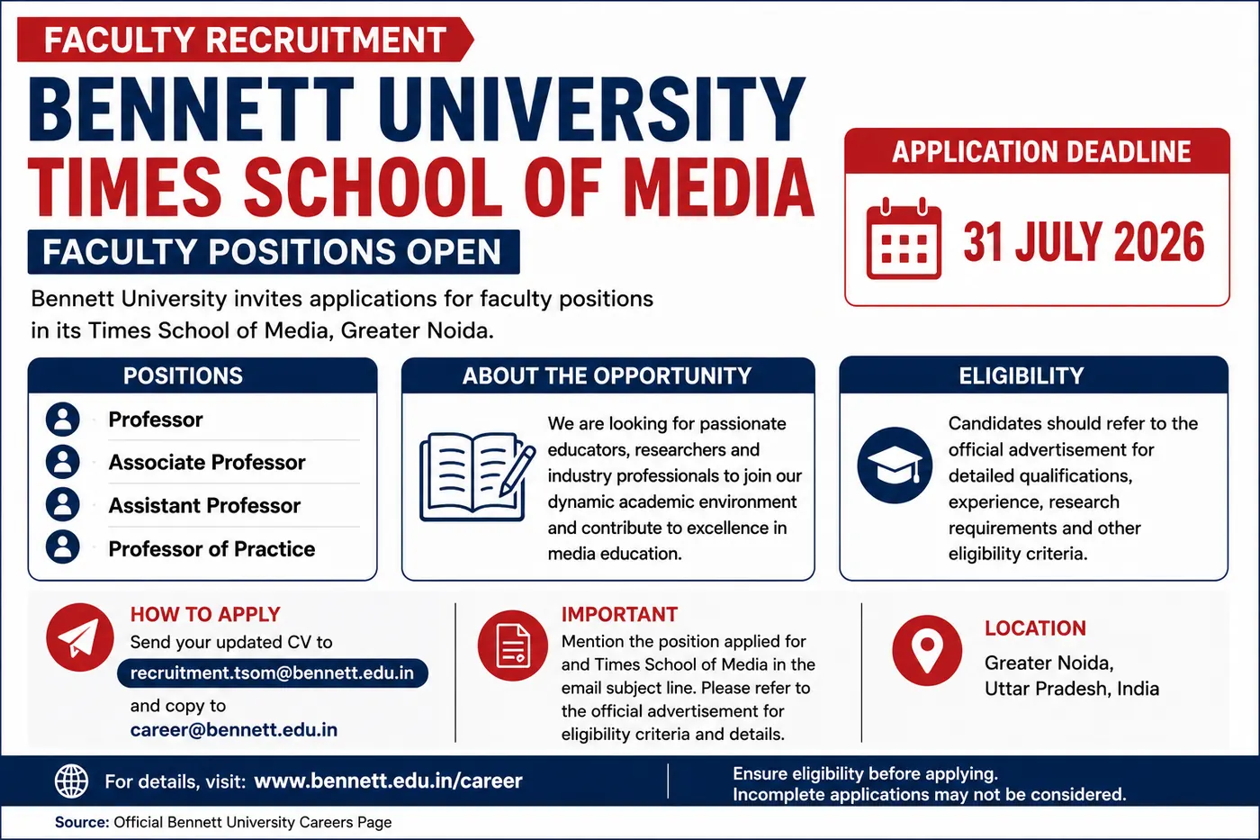 Bennett University Hiring Faculty for Times School of Media – Apply by 31 July