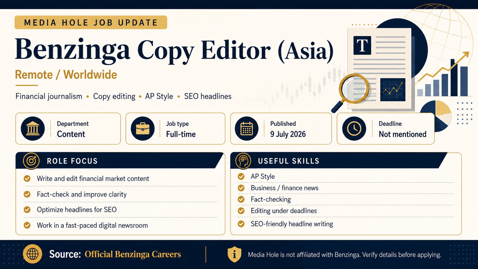 Benzinga Hiring Copy Editor – Asia, Remote / Worldwide