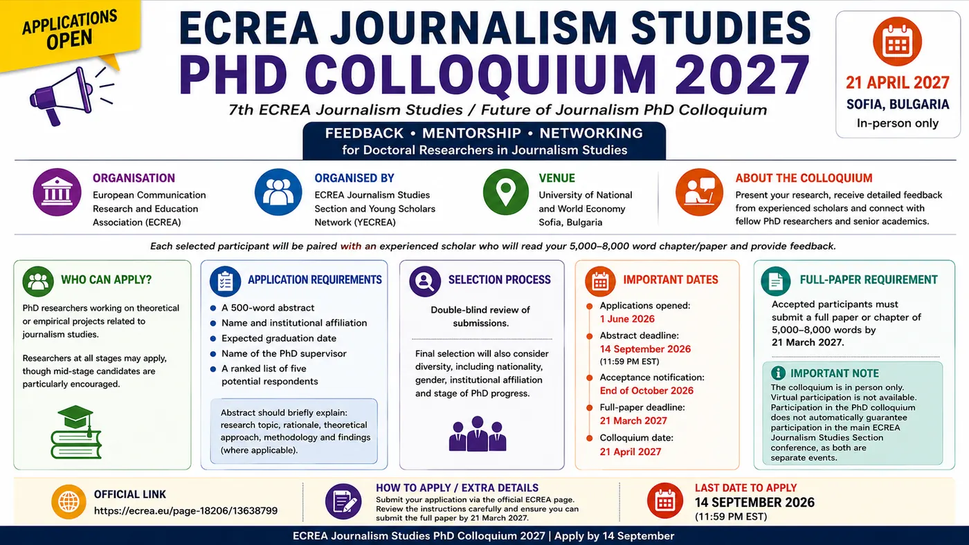 ECREA Journalism Studies PhD Colloquium 2027: Applications Open for Doctoral Researchers