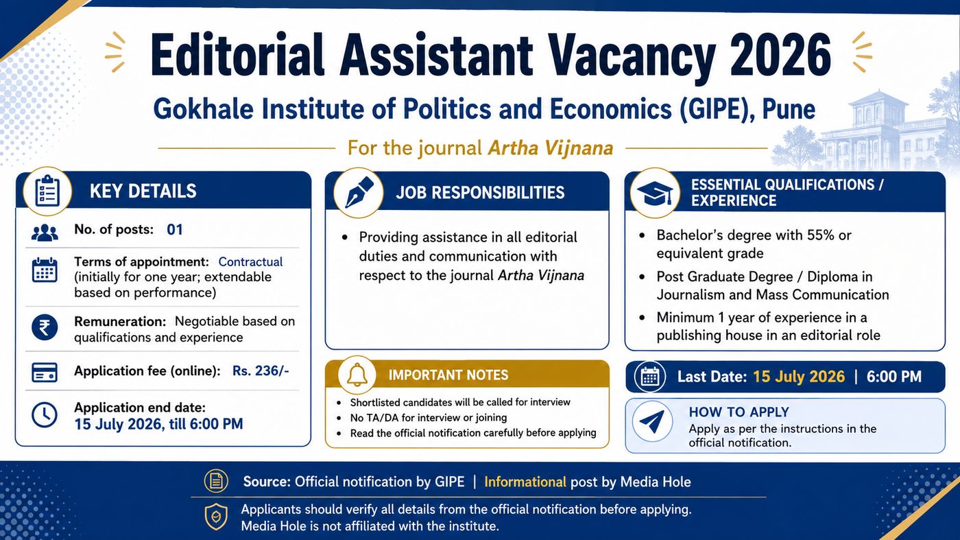 Editorial Assistant Vacancy at GIPE for Journal Artha Vijnana
