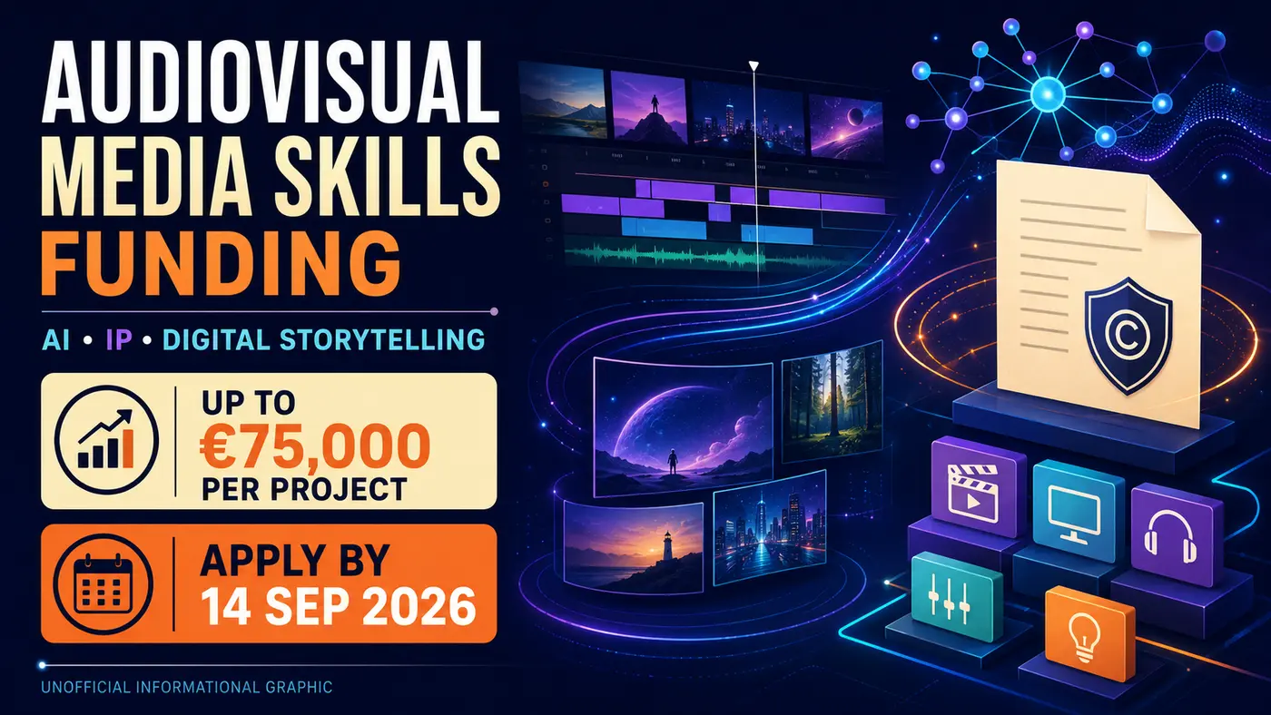 EIT Audiovisual Media Skills Funding 2026 — Up to €75,000 per Project