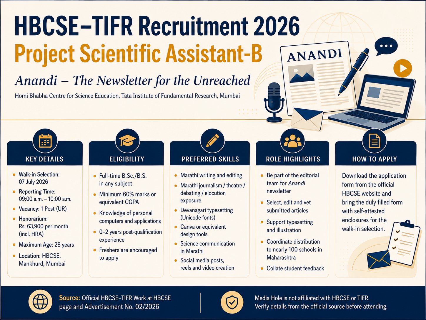 HBCSE–TIFR Recruitment 2026: Project Scientific Assistant-B for Anandi Newsletter