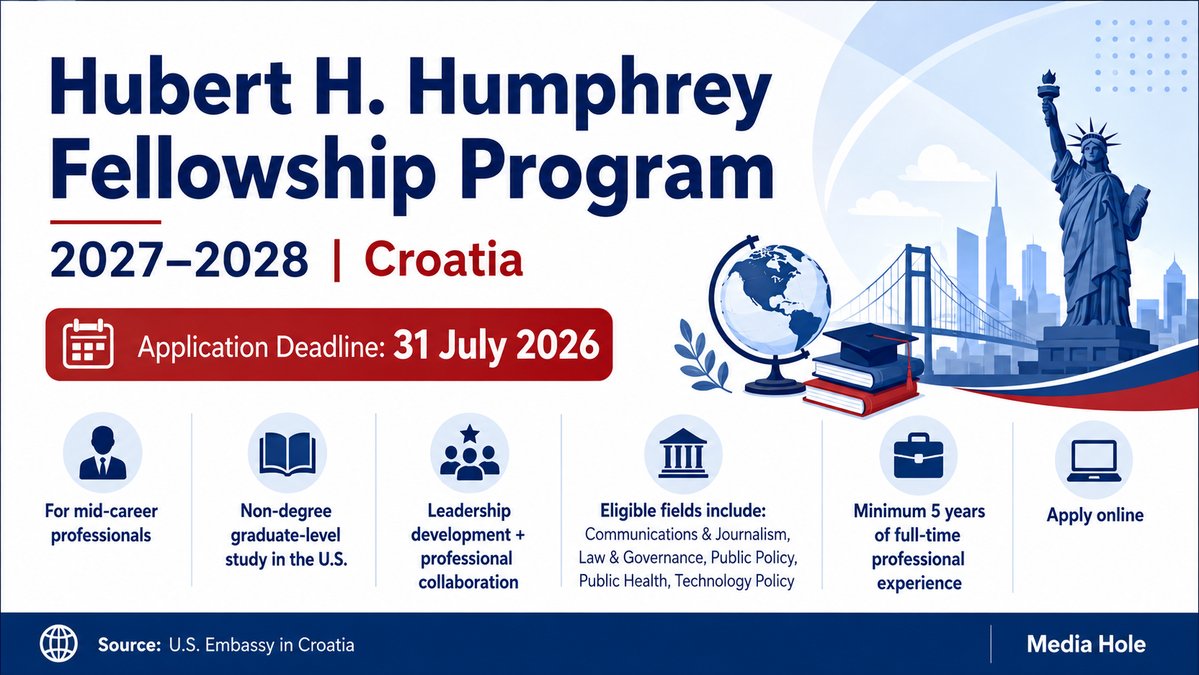 2027–2028 Hubert H. Humphrey Fellowship Program (Croatia)