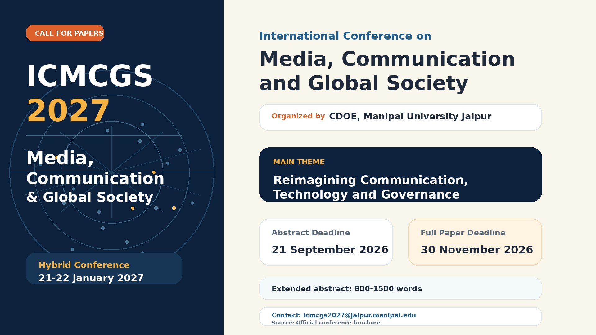ICMCGS 2027: International Conference on Media, Communication and Global Society
