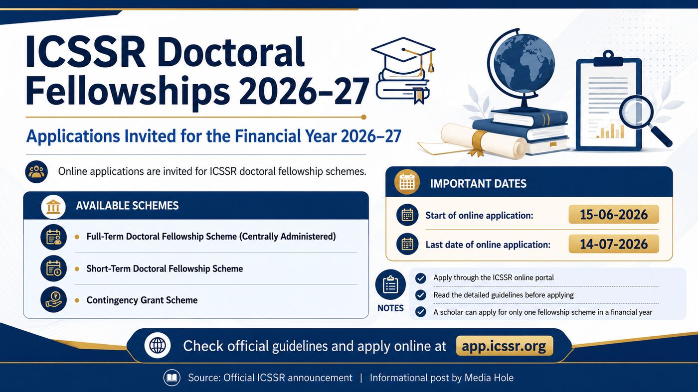 ICSSR Doctoral Fellowships 2026–27: Applications Invited: Deadline 14 July 2026