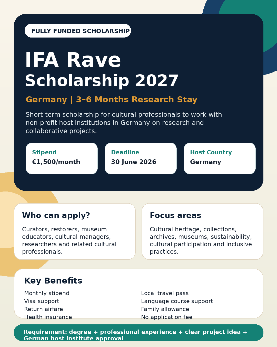 IFA Rave Scholarship 2027 in Germany