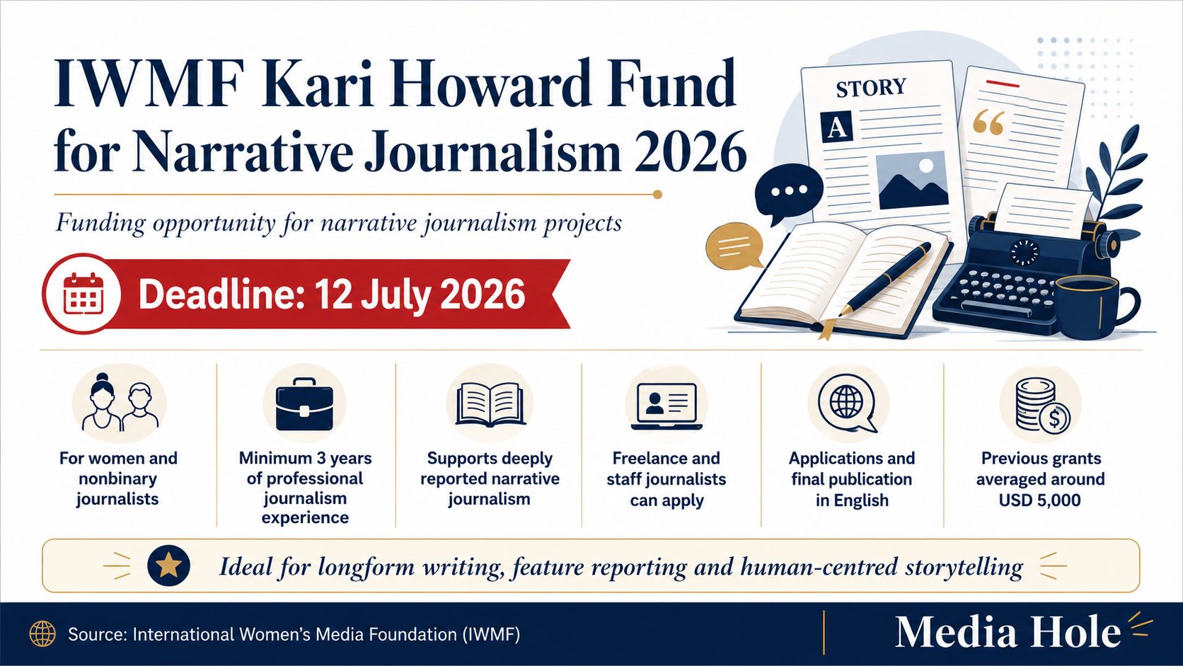 IWMF Kari Howard Fund for Narrative Journalism 2026