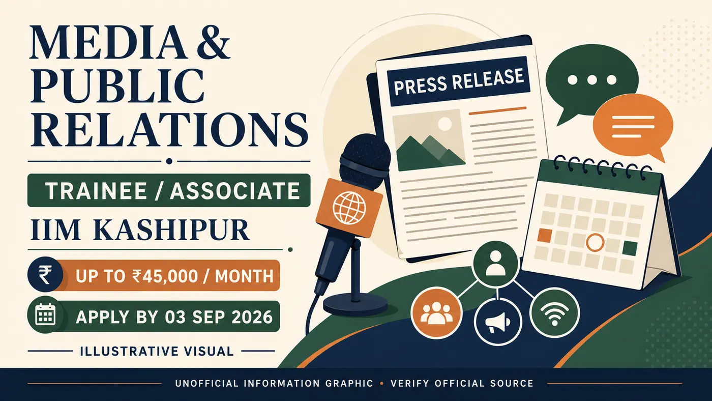 IIM Kashipur Recruitment 2026: Media and Public Relations Trainee / Associate