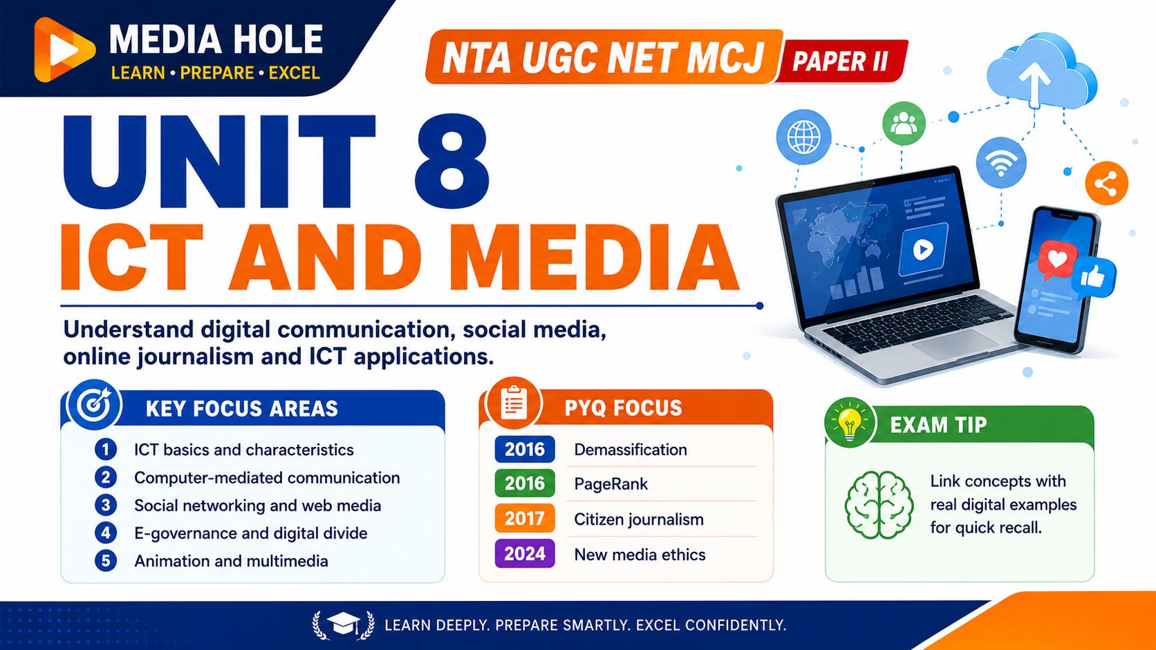 NTA UGC NET MCJ Unit 8: ICT and Media
