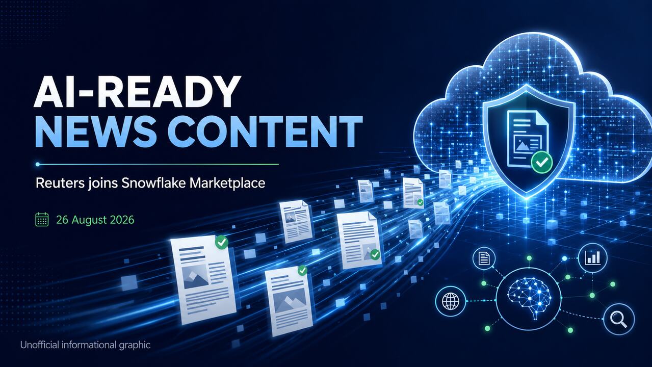 Reuters Makes AI-Ready Licensed News Content Available Through Snowflake Marketplace