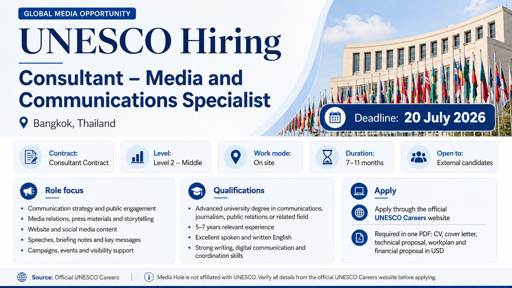 UNESCO Hiring Consultant – Media and Communications Specialist, Bangkok