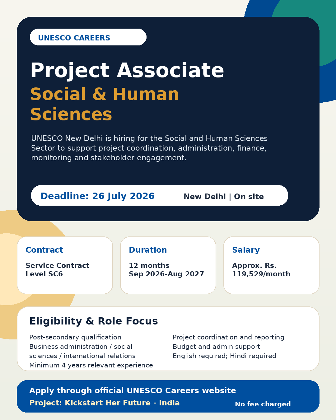 UNESCO Hiring Project Associate – Social and Human Sciences