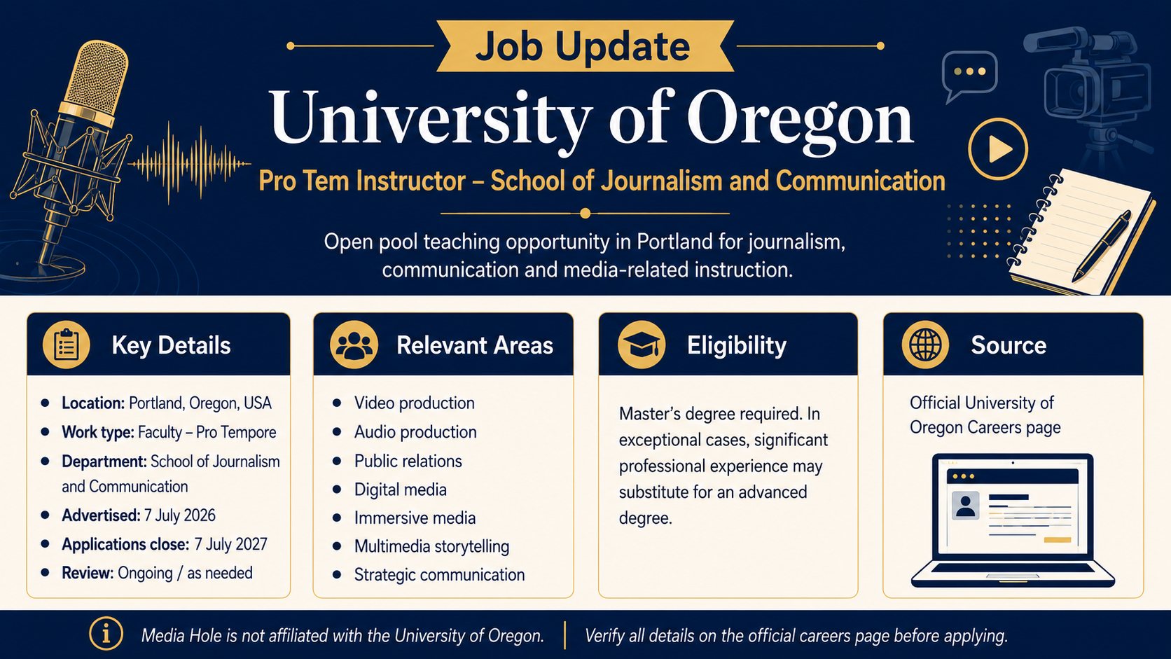 University of Oregon Hiring Pro Tem Instructor – School of Journalism and Communication